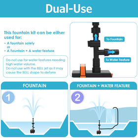 Secondary outlet supports waterfalls and additional water features with AquaMiracle