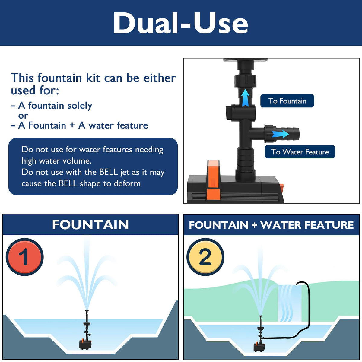 AquaMiracle secondary outlet powers streams and features