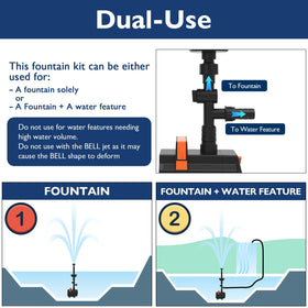 AquaMiracle secondary outlet powers streams and features