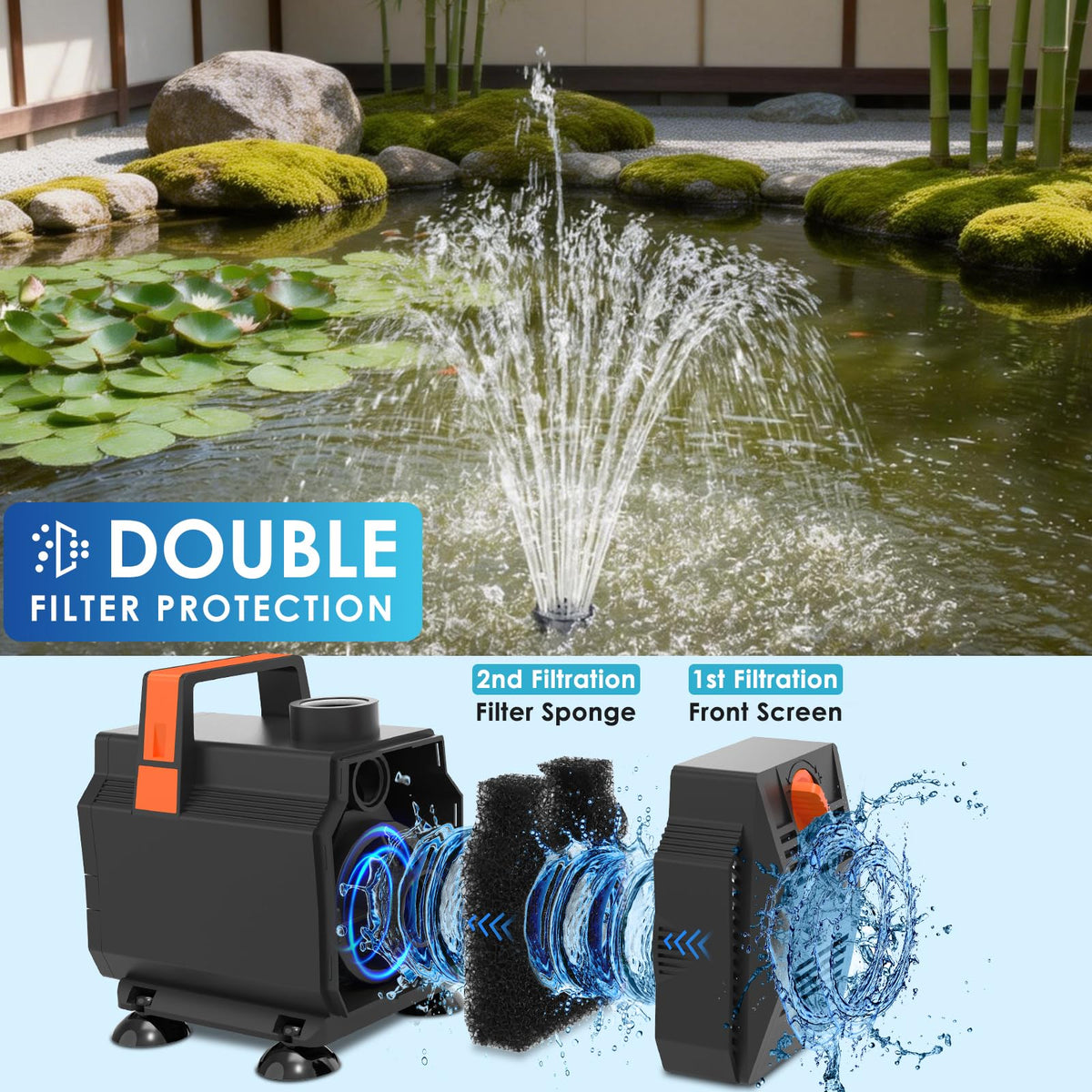 Telescopic rod adjusts AquaMiracle fountain height for a tailored display