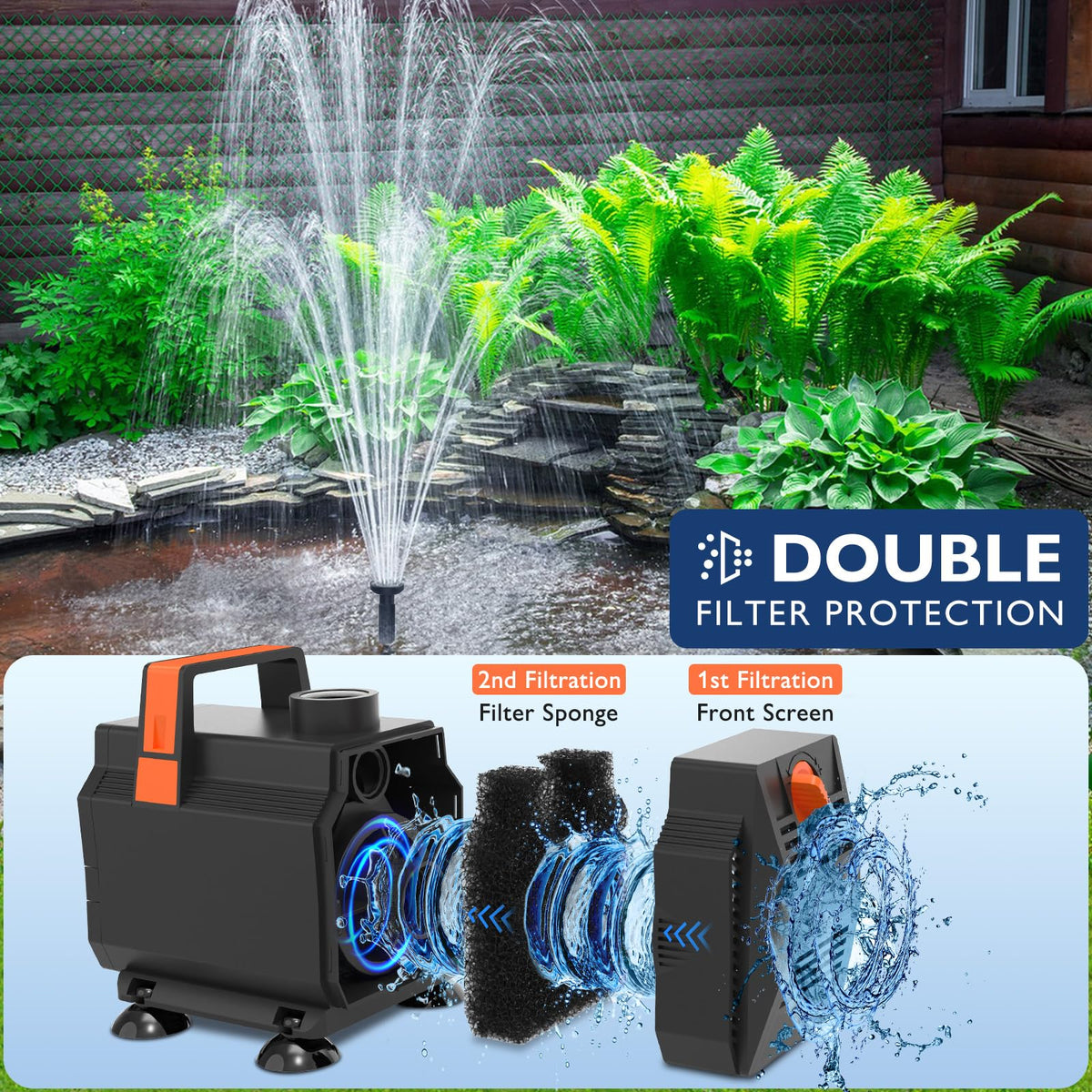 AquaMiracle telescopic spray rod adjusts fountain height