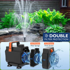 AquaMiracle telescopic spray rod adjusts fountain height