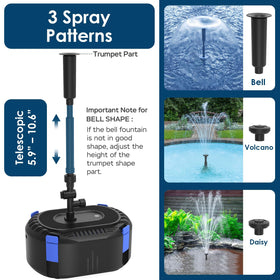 AquaMiracle three-pattern nozzles for customizable fountain