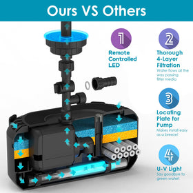 AquaMiracle volcano nozzle delivers dramatic fountain texture and movement