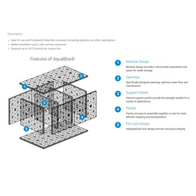 Aquascape AquaBlox large 32g interior layout illustrating easy reservoir setup
