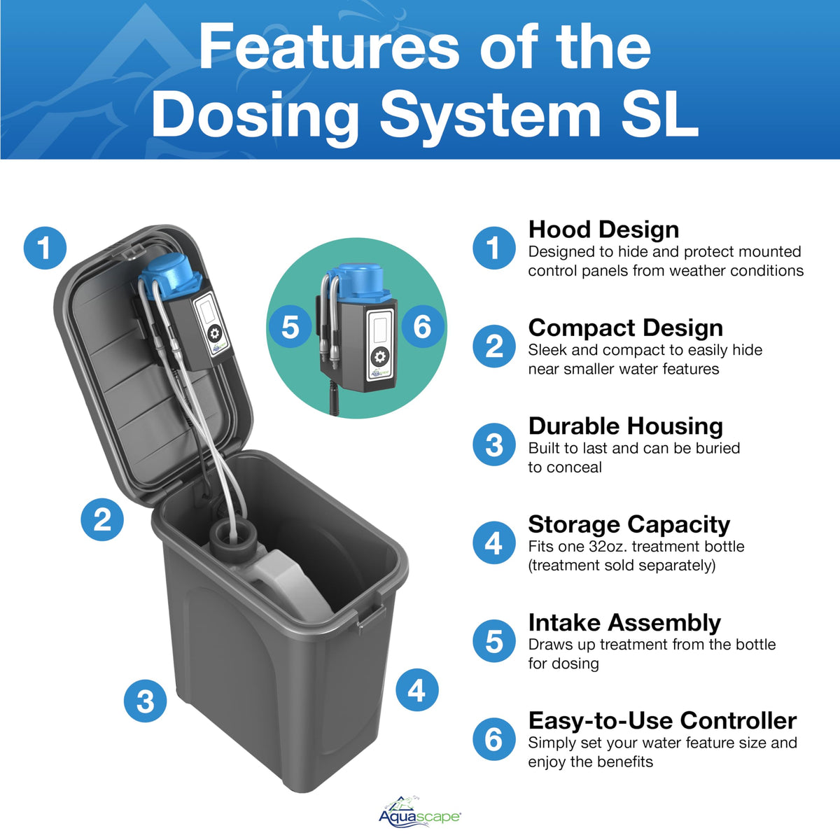 Aquascape Dosing System SL tubing and intake connection for treatments