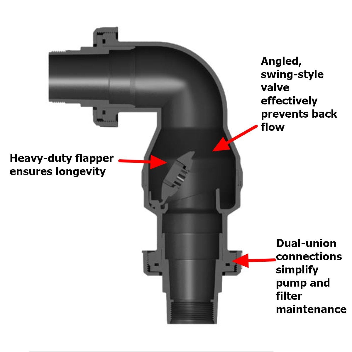 Aquascape Dual Union Check Valve 2.0 showing quick-extension pump connection for easy maintenance