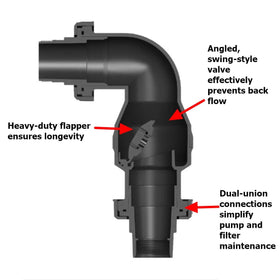 Aquascape Dual Union Check Valve 2.0 showing quick-extension pump connection for easy maintenance