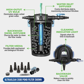 Aquascape pond-filter housing shows easy integration with existing ponds.