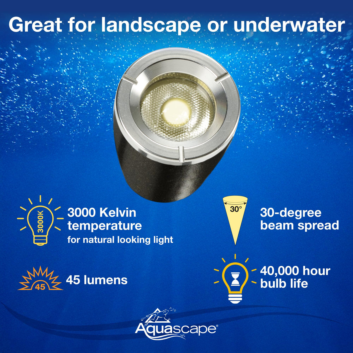 Aquascape LED spotlight highlights garden sculpture with warm 3500K glow