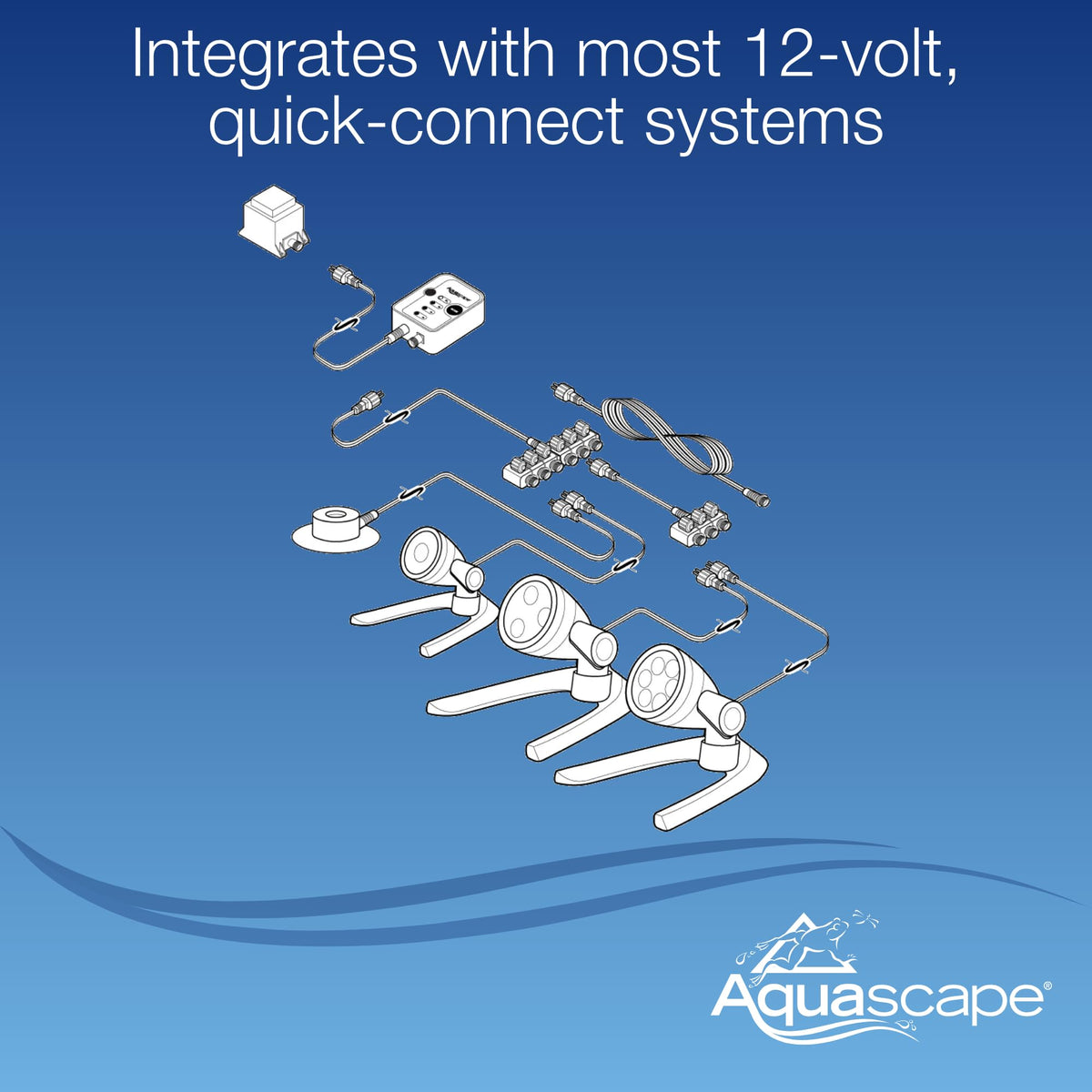 Aquascape quick-connect 12V setup beside a waterfall edge