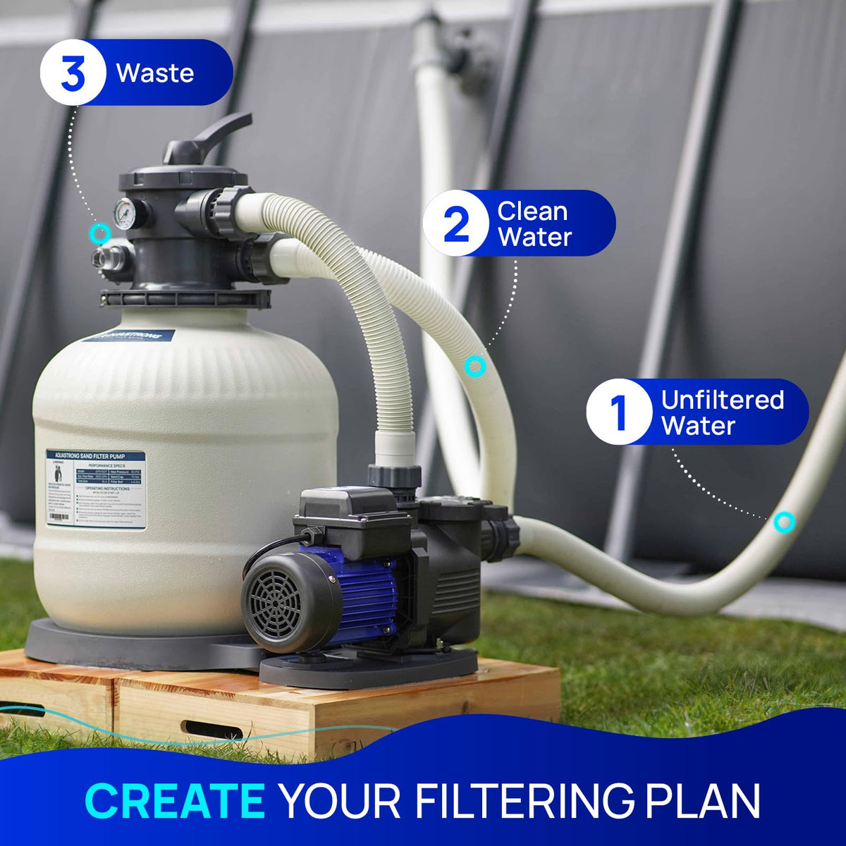 AQUASTRONG assembled unit with filter media ready for installation