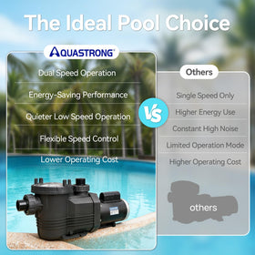AQUASTRONG filter basket visible with pump for debris capture