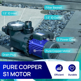 Aquastrong pump UL/ETL labeled unit ensuring safety and reliable operation