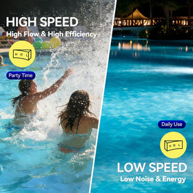 High-flow AQUASTRONG pump delivering up to 8586 GPH for fast cleaning.