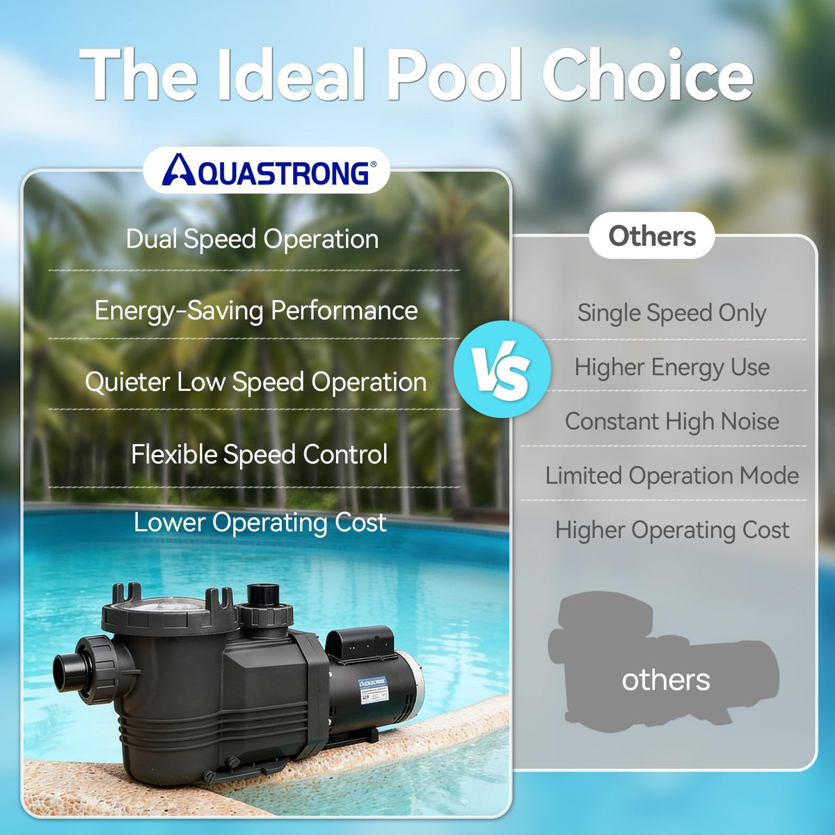 Easy 1.5 inch and 2 inch adapter connections for versatile pool compatibility.