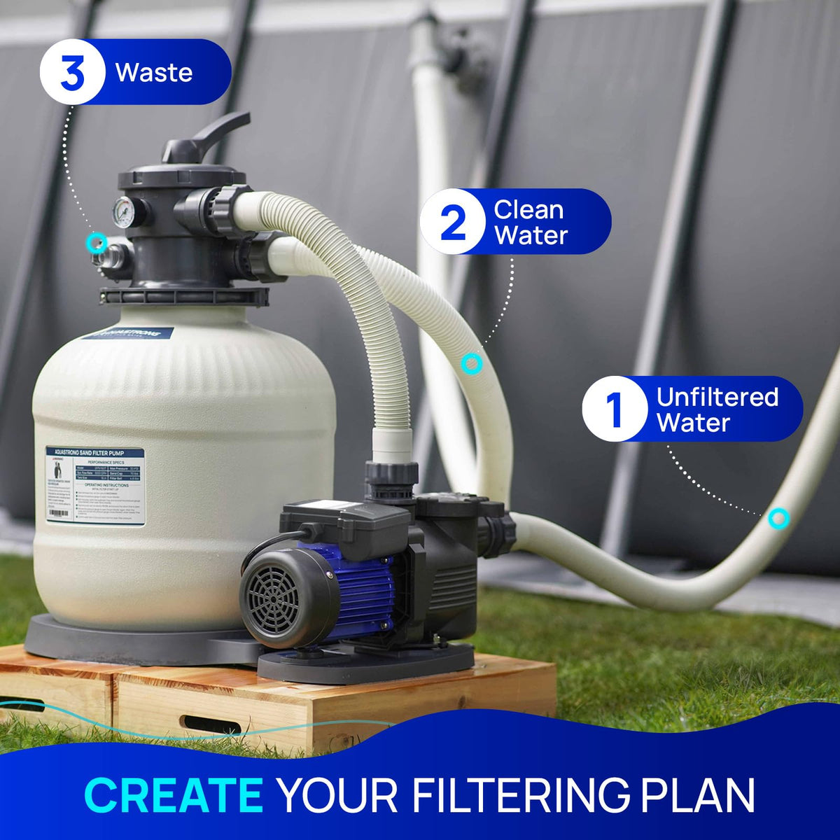 AQUASTRONG sand filter pump with warranty seal highlighting two-year protection