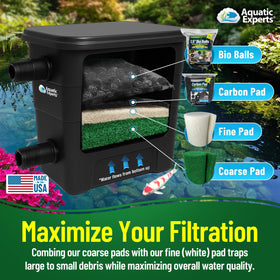 Aquatic Experts durable reusable media—resists warping and tearing in outdoor use.