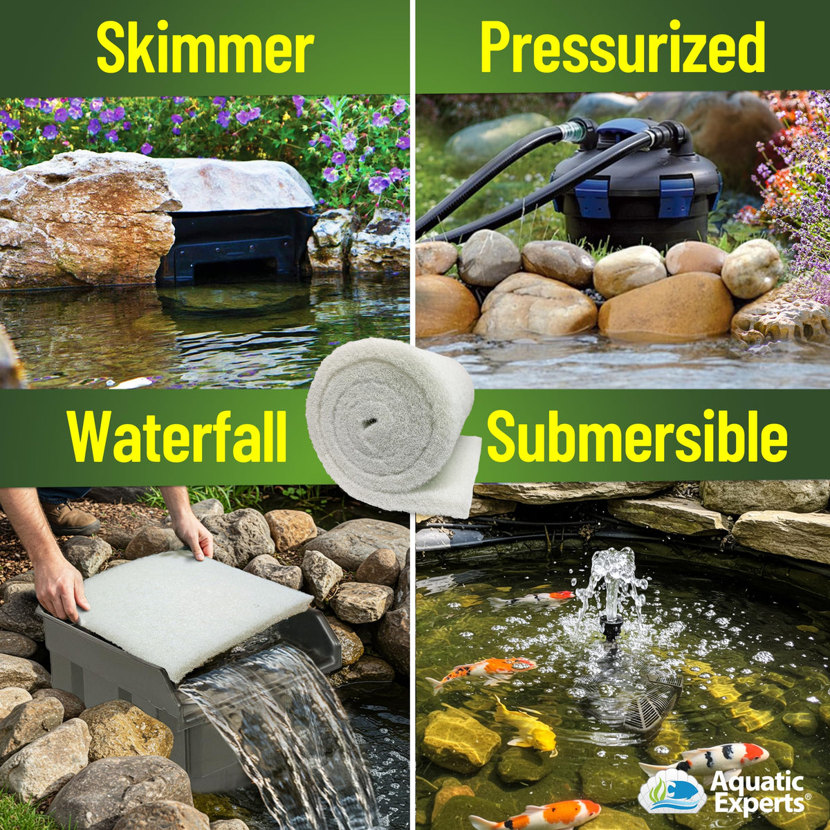 Filter pad installed in a skimmer area to improve water clarity.