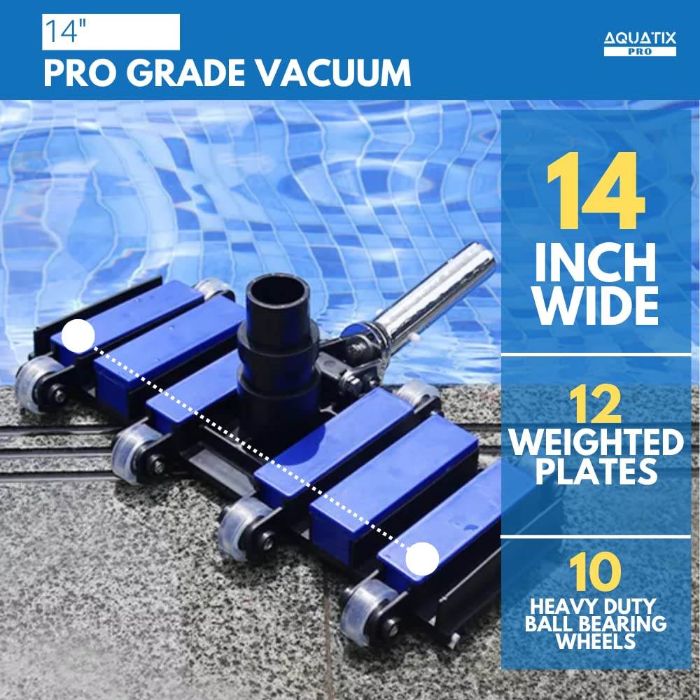 Aquatix Pro aluminum handle offers strong, light control.