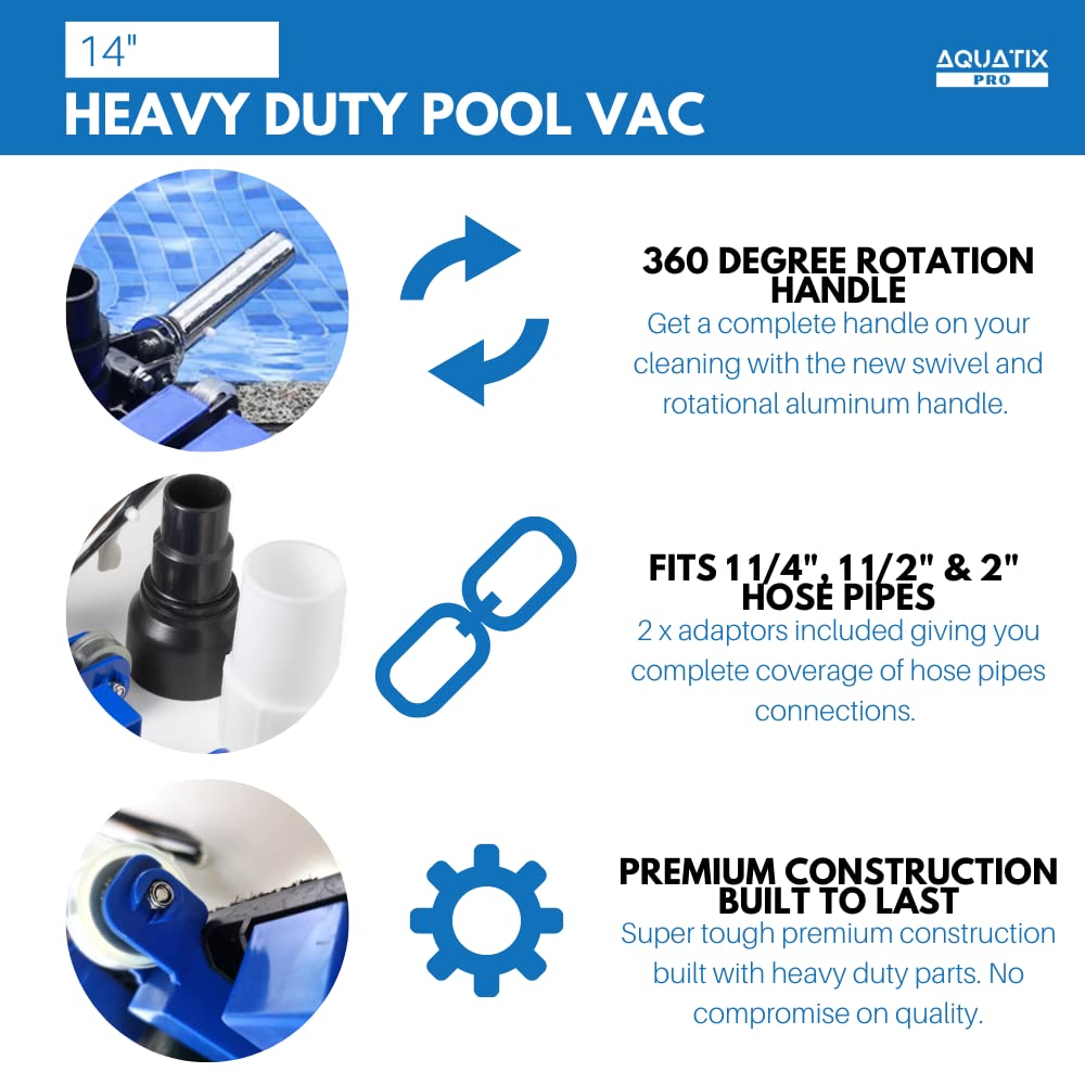 Aquatix Pro bottom brush for focused surface cleaning.