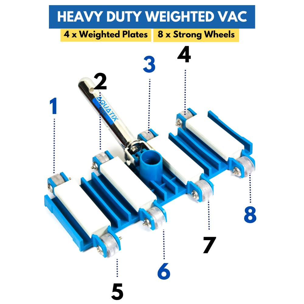 Weighted head for better ground contact helps reach corners and steps.