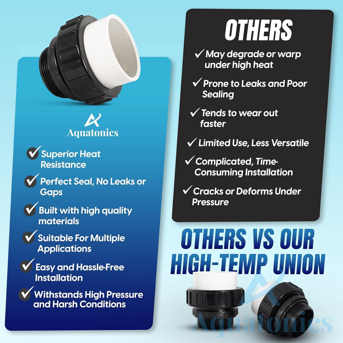 Aquatonics easy-installation union shown with PTFE tape setup.