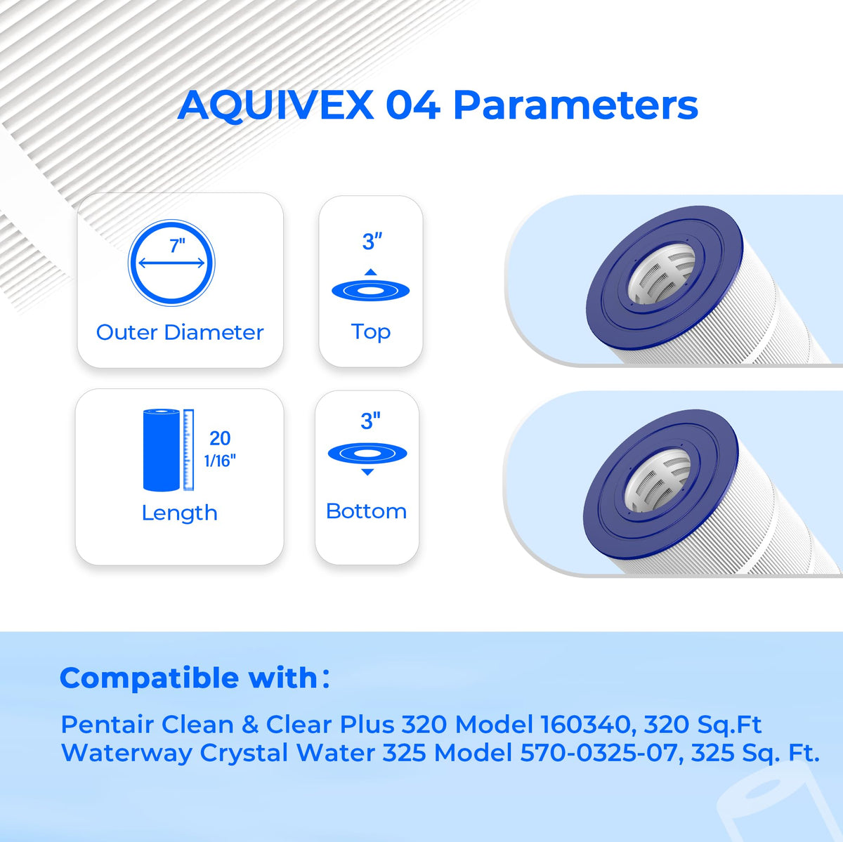 AQUIVEX CCP320 end caps closeup illustrates break-resistant design for durability