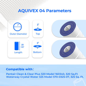 AQUIVEX CCP320 end caps closeup illustrates break-resistant design for durability