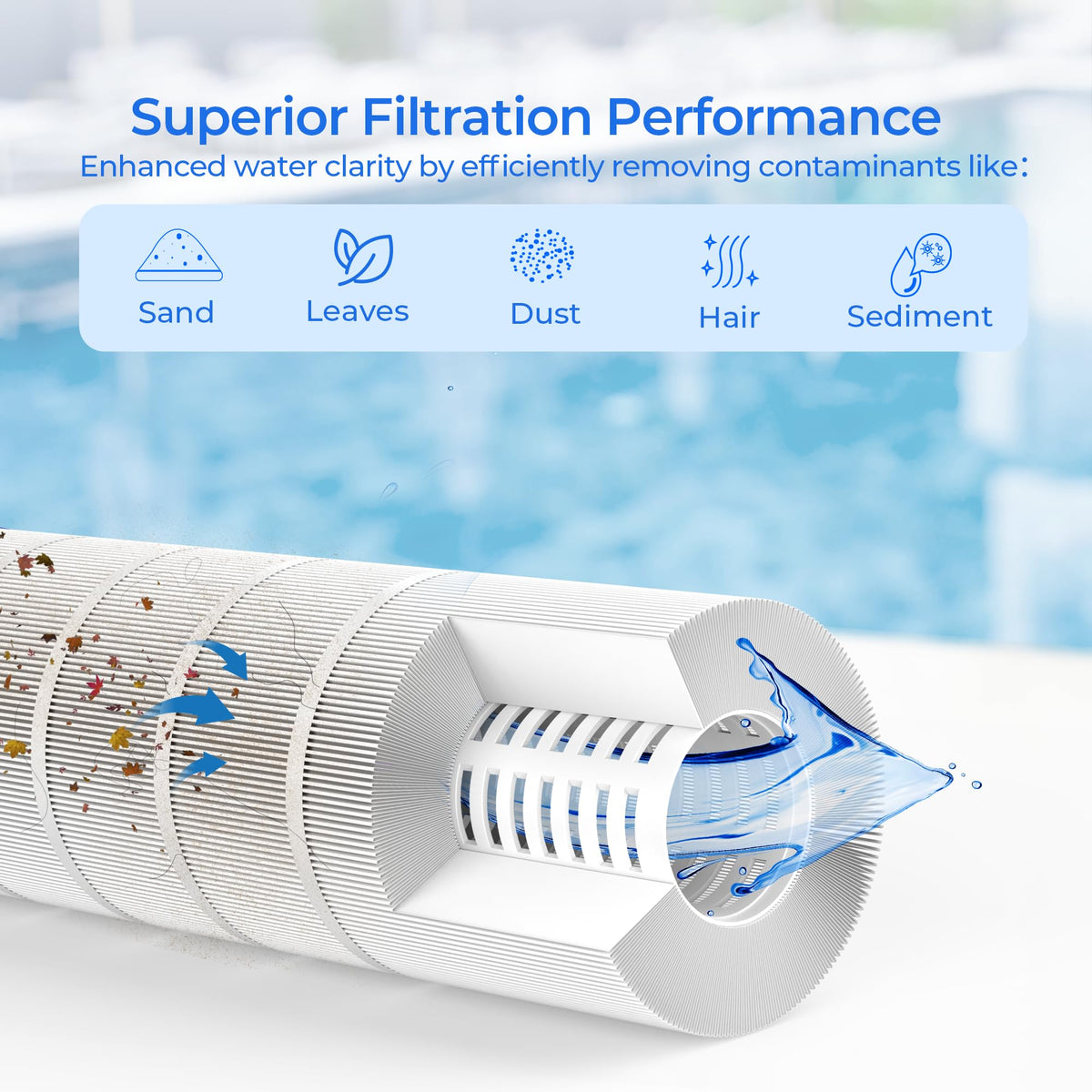 AQUIVEX CCP520 micron filtration 10-15 captures fine debris effectively
