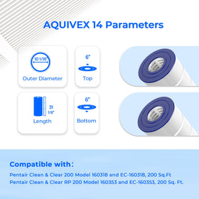 AQUIVEX CCRP200 end-cap assembly designed for crack-resistant performance during cleaning.