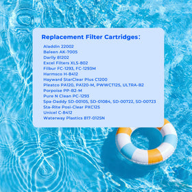 AQUIVEX CX1200RE installation in a pool filter housing demonstrates easy setup.