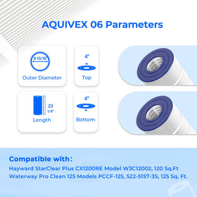AQUIVEX CX1200RE side view demonstrates compact fit with 23 1/4 inch length.