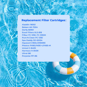AQUIVEX CX900RE thicker filtration fabric improves durability.
