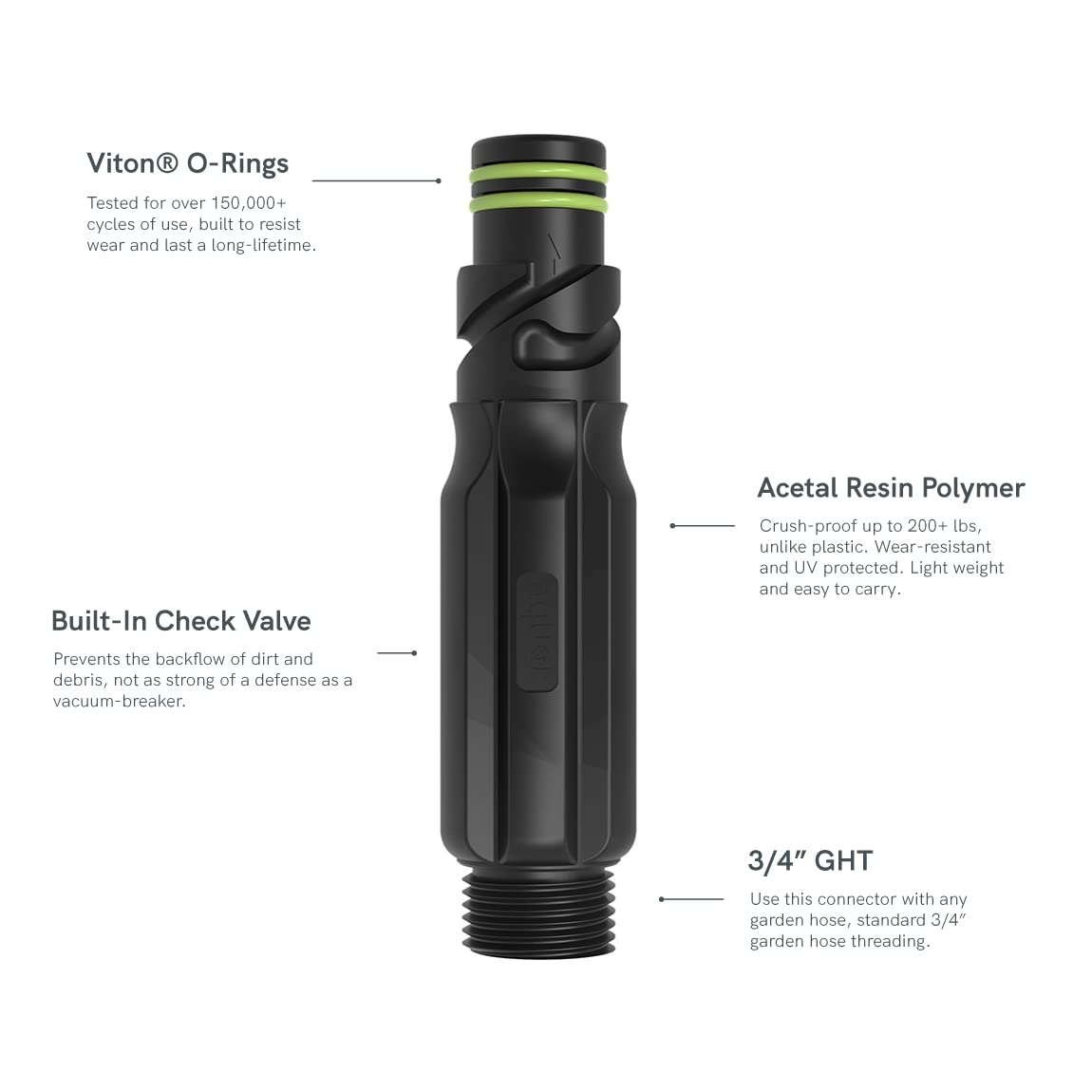 Aquor Durable Polymer Connector highlighting crush-proof design for long-lasting outdoor use