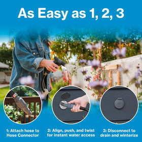 Aquor V1+ install depth of 7-3-4 inches for insulated wall installation.
