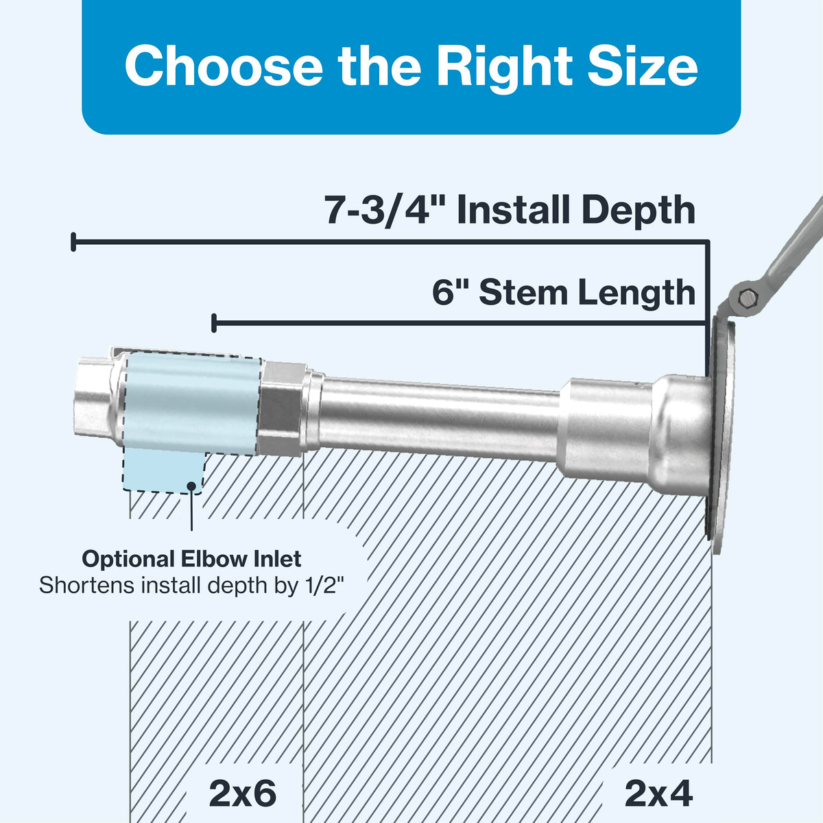 Aquor quick-connect system enabling easy hose swaps with minimal effort.