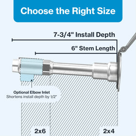 Aquor quick-connect system enabling easy hose swaps with minimal effort.