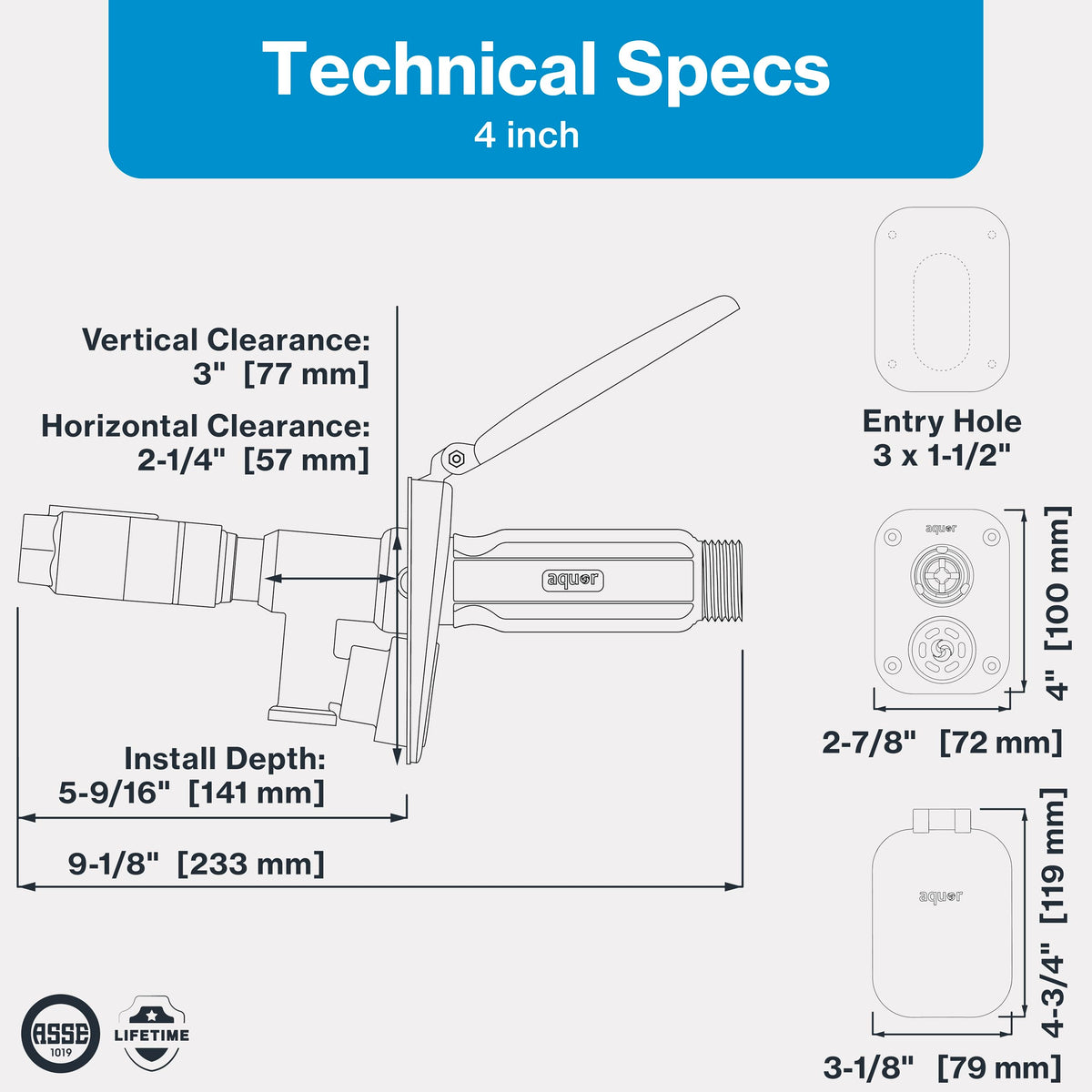 Aquor V2+ install depth image facilitating proper wall placement