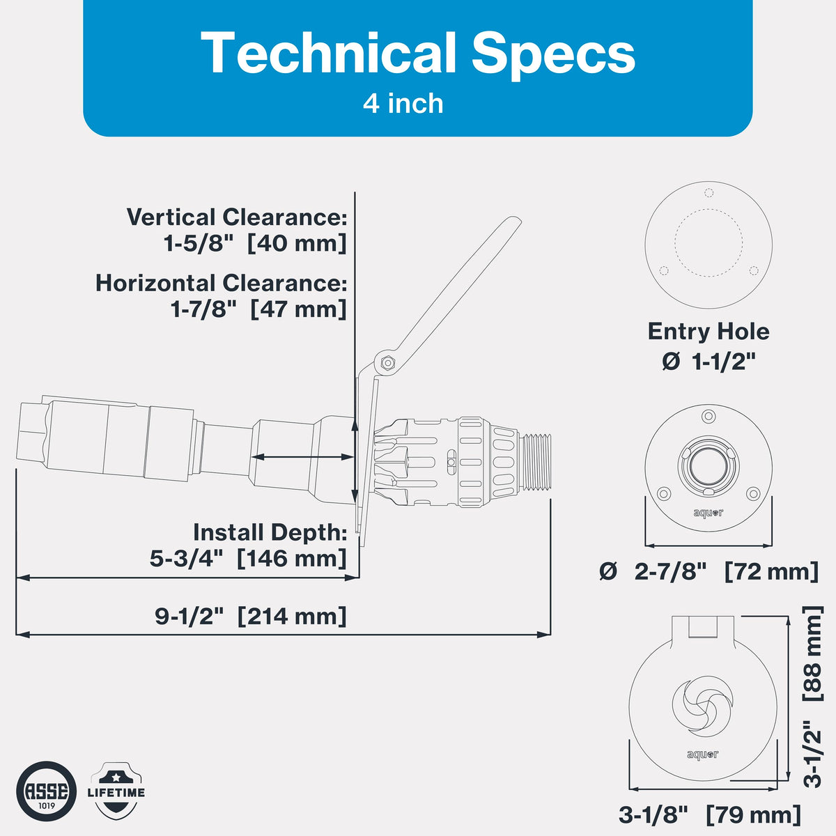 Aquor installation guide image showing steps for mounting the hydrant.