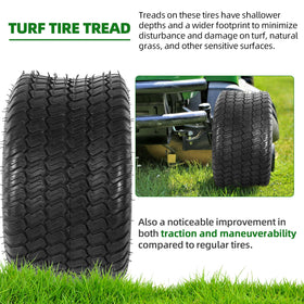 AR-PRO tire fits most riding mower wheels for easy replacement.