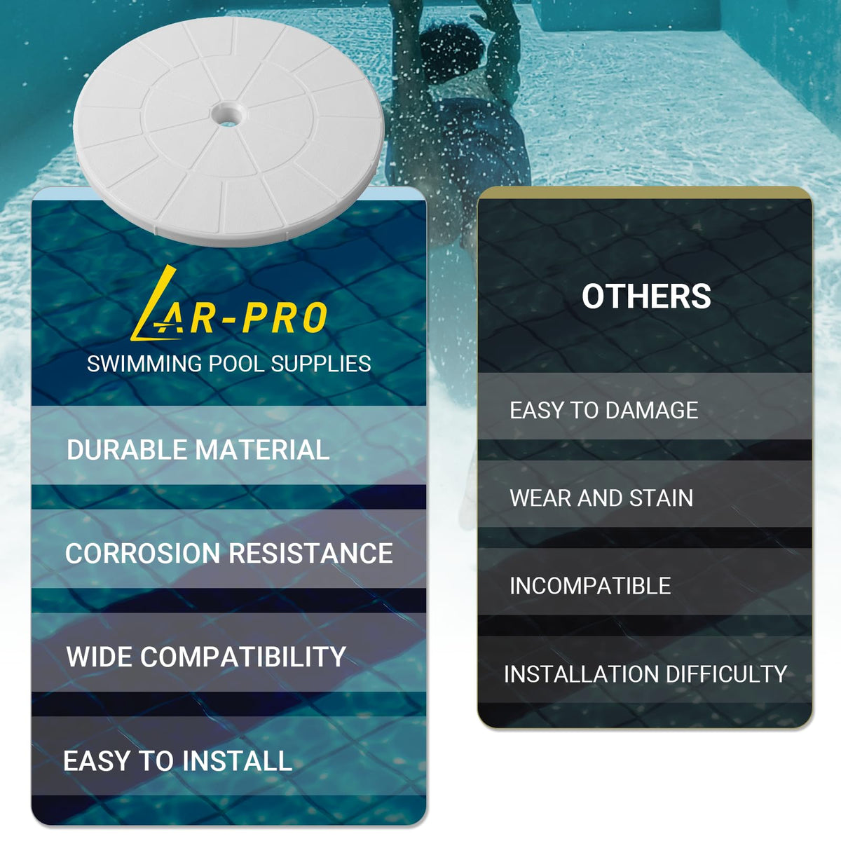 AR-PRO 2-pack ready for replacement of pool skimmer lids
