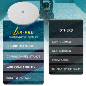 AR-PRO 2-pack ready for replacement of pool skimmer lids