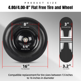 AR-PRO centered 3-inch hub for stable mounting