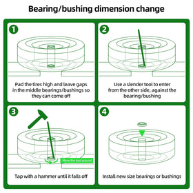 Verify hub length and bushing size for a precise fit