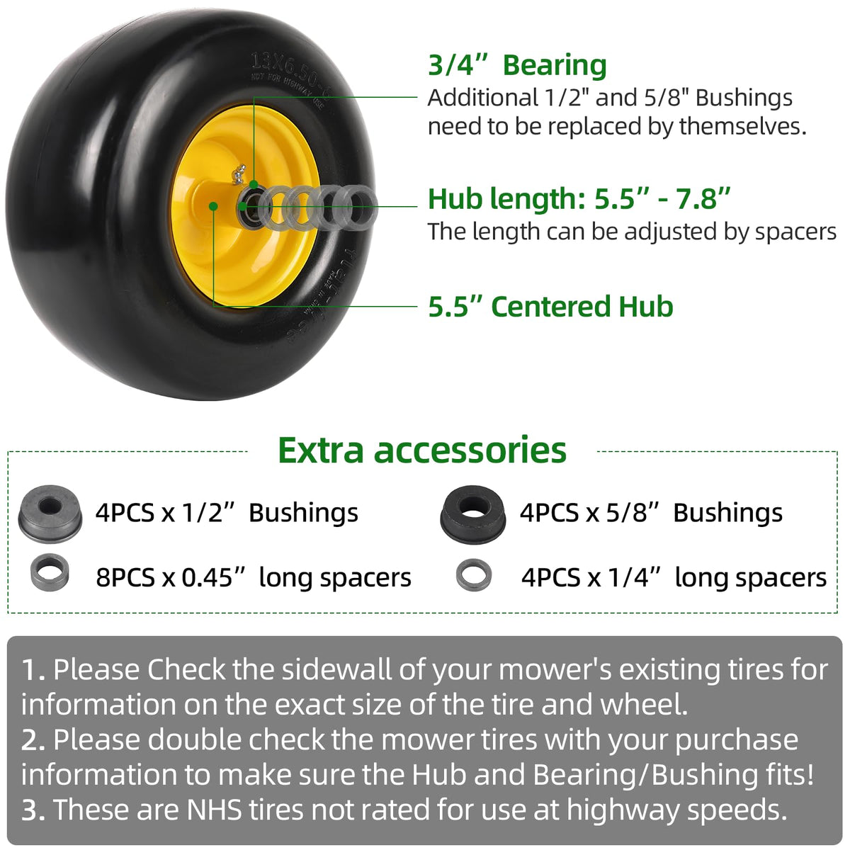 AR-PRO package includes extra bushings and spacers for versatile mounting