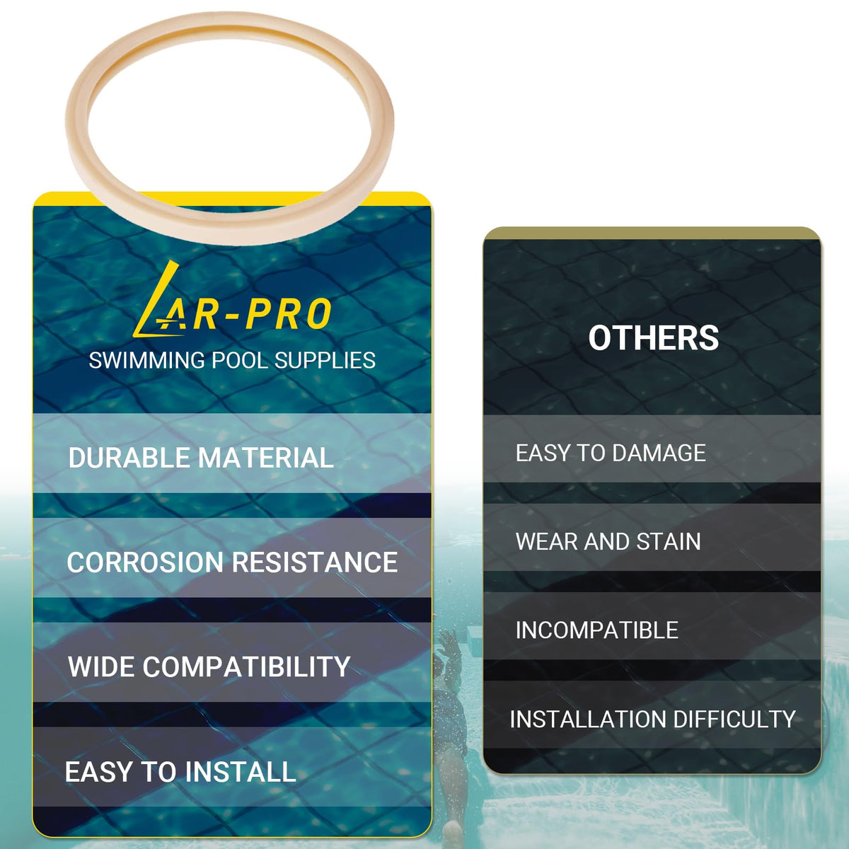 AR-PRO compatibility with IntelliBrite Amerlite SAM Amerlite pool lights