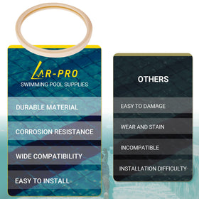 AR-PRO compatibility with IntelliBrite Amerlite SAM Amerlite pool lights
