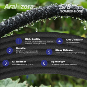 Water seeps along Araiozora hose to roots