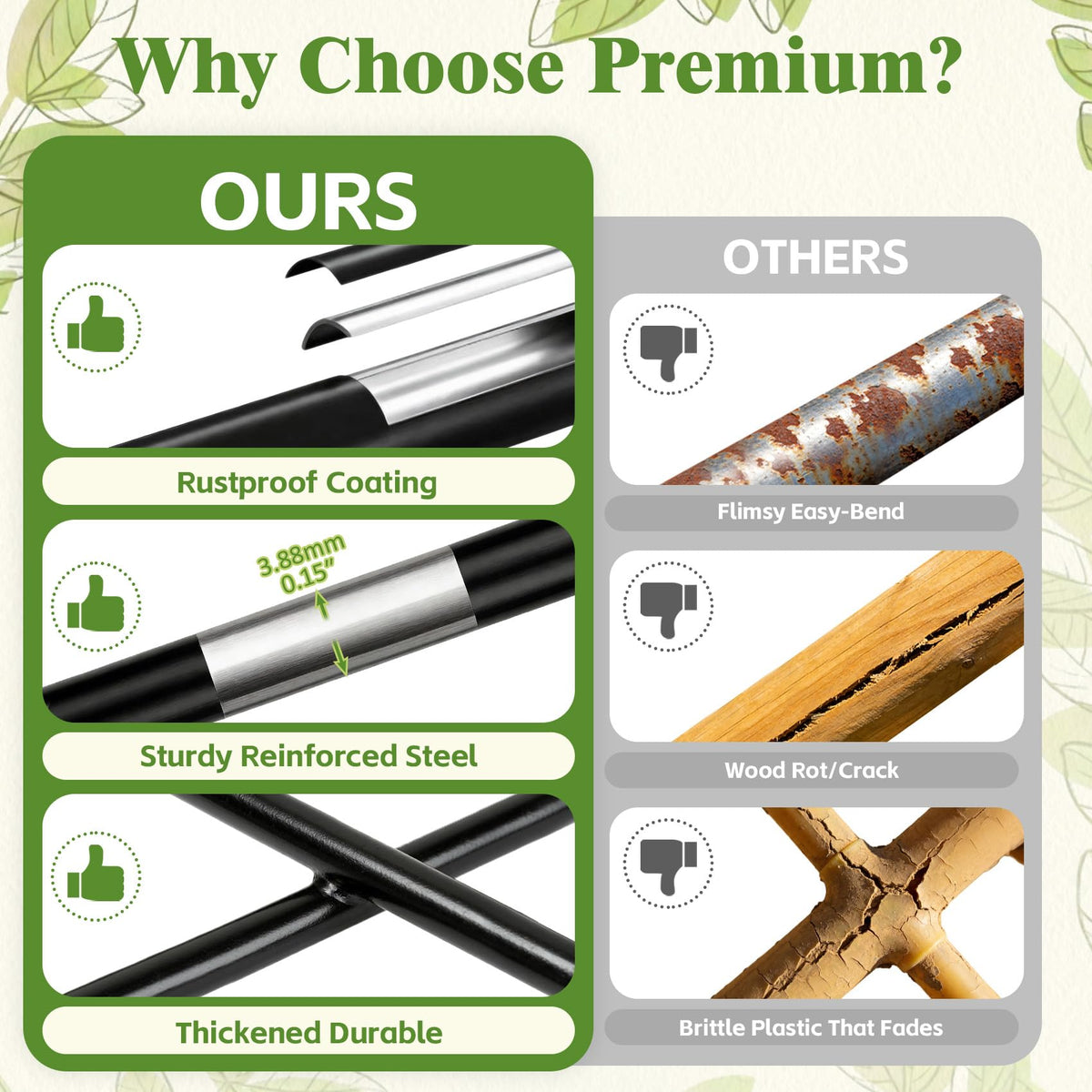 ArdeFentium rustproof metal fence withstands rain and seasonal weather.